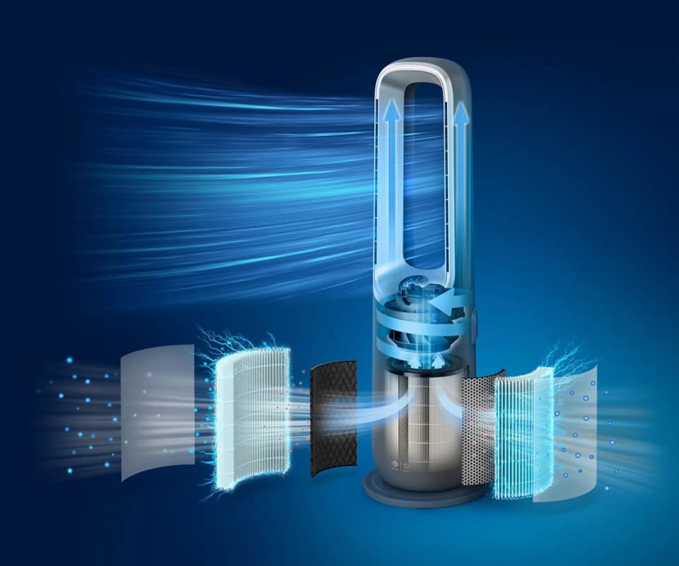 Philips AMF870/15 Hava Temizleyici